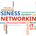 A network of differnt Business terms