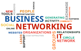 A network of differnt Business terms